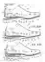 Fig. 87 - Custom Article of Footwear and Method of Making the Same