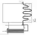 Fig. 06 - Controlled Bottom Discharge Charcoal Starter