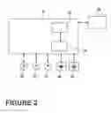 Fig. 03 - Dishwasher for treating dishes
