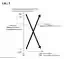 Fig. 06 - EVALUATION VALUE CALCULATION DEVICE AND ELECTRONIC ENDOSCOPE SYSTEM