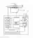 Fig. 01 - Capsule medical device guidance system