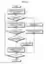 Fig. 10 - Capsule medical device guidance system