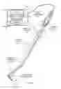 Fig. 02 - Advanced periodontal endoscope and methods
