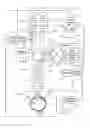 Fig. 01 - Visualization system for ophthalmic surgery