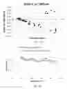 Fig. 16 - Fast absolute-reflectance method for the determination of tear film lipid layer thickness