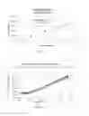 Fig. 07 - Fast absolute-reflectance method for the determination of tear film lipid layer thickness