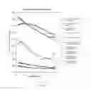 Fig. 10 - Fast absolute-reflectance method for the determination of tear film lipid layer thickness