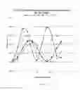 Fig. 13 - Fast absolute-reflectance method for the determination of tear film lipid layer thickness