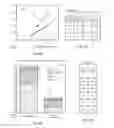 Fig. 07 - Compressive sensing sparse sampling photoplethysmogram (PPG) measurement