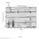 Fig. 05 - Wrist worn accelerometer for pulse transit time (PTT) measurements of blood pressure
