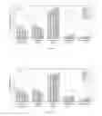 Fig. 14 - Wrist worn accelerometer for pulse transit time (PTT) measurements of blood pressure