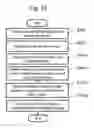 Fig. 13 - Magnetic resonance imaging device
