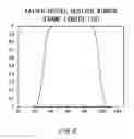 Fig. 09 - RESPIRATORY STATE ESTIMATING DEVICE, PORTABLE DEVICE, WEARABLE DEVICE, MEDIUM, RESPIRATORY STATE ESTIMATING METHOD AND RESPIRATORY STATE ESTIMATOR