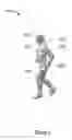 Fig. 02 - Methods and systems for training proper gait of a user