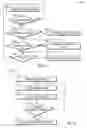 Fig. 08 - Sleep management device and methods for operation