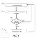 Fig. 05 - Method and apparatus for accelerated disintegration of blood clot