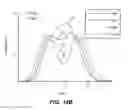 Fig. 14 - Method and apparatus for accelerated disintegration of blood clot