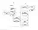 Fig. 01 - Medical image processing apparatus