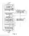 Fig. 05 - Medical image processing apparatus