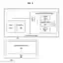 Fig. 06 - Signal processing for ultrasound imaging systems