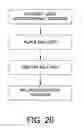 Fig. 19 - Method and apparatus for distracting a joint