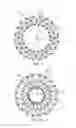 Fig. 11 - Methods and devices for the prevention of incisional surgical site infections