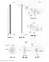 Fig. 02 - BONE AND JOINT STABILIZATION DEVICE FEATURES