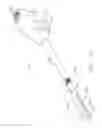 Fig. 21 - Closure system arrangements for surgical cutting and stapling devices with separate and distinct firing shafts