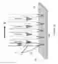 Fig. 03 - METHODS AND DEVICES FOR THERMAL SURGICAL VAPORIZATION AND INCISION OF TISSUE