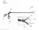 Fig. 03 - Methods and devices for soft tissue dissection