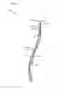 Fig. 60 - Methods and devices for soft tissue dissection