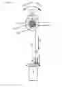 Fig. 68 - Methods and devices for soft tissue dissection