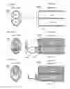 Fig. 76 - Methods and devices for soft tissue dissection