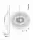 Fig. 09 - Accommodating intraocular lens providing progressive power change