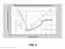 Fig. 07 - Acquiring and Utilizing Kinematic Information for Patient-Adapted Implants, Tools and Surgical Procedures