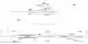 Fig. 01 - Stent deployment and postdilatation non-compliant balloon catheter and methods of use