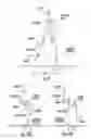 Fig. 11 - Movement assistance device