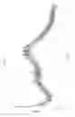 Fig. 02 - AMORPHOUS FORM OF DACLATASVIR AND ITS SALTS AND PROCESS FOR PREPARATION THEREOF