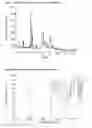 Fig. 05 - SOLID FORMS OF (S)-2-METHOXY-3--PROPIONIC ACID AND OF SALTS THEREOF