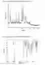 Fig. 08 - SOLID FORMS OF (S)-2-METHOXY-3--PROPIONIC ACID AND OF SALTS THEREOF