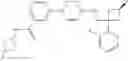 Fig. 1069 - Substituted pyridazines as skeletal muscle modulators