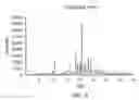 Fig. 09 - Methods of treating pediatric cancers