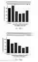 Fig. 22 - Substituted aminopurine compounds, compositions thereof, and methods of treatment therewith