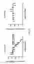 Fig. 40 - Substituted aminopurine compounds, compositions thereof, and methods of treatment therewith