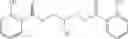 Fig. 07 - DERMOCOSMETIC OR PHARMACEUTICAL USE OF A COMPOSITION CONTAINING AT LEAST ONE INHIBITOR OF CERTAIN CHEMOKINES