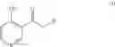 Fig. 14 - DERMOCOSMETIC OR PHARMACEUTICAL USE OF A COMPOSITION CONTAINING AT LEAST ONE INHIBITOR OF CERTAIN CHEMOKINES