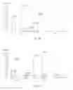 Fig. 22 - Redox signaling gel formulation