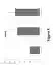 Fig. 06 - Sanitizer composition with probiotic/prebiotic active ingredient