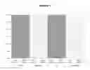 Fig. 02 - Pharmaceutical composition containing combinations of vitamins, minerals, probiotics, and prebiotics effective in preventing adverse effects associated with the use of proton-pump inhibitors