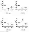 Fig. 07 - Method and composition for inhibiting bacterial adhesion of oral pathogens